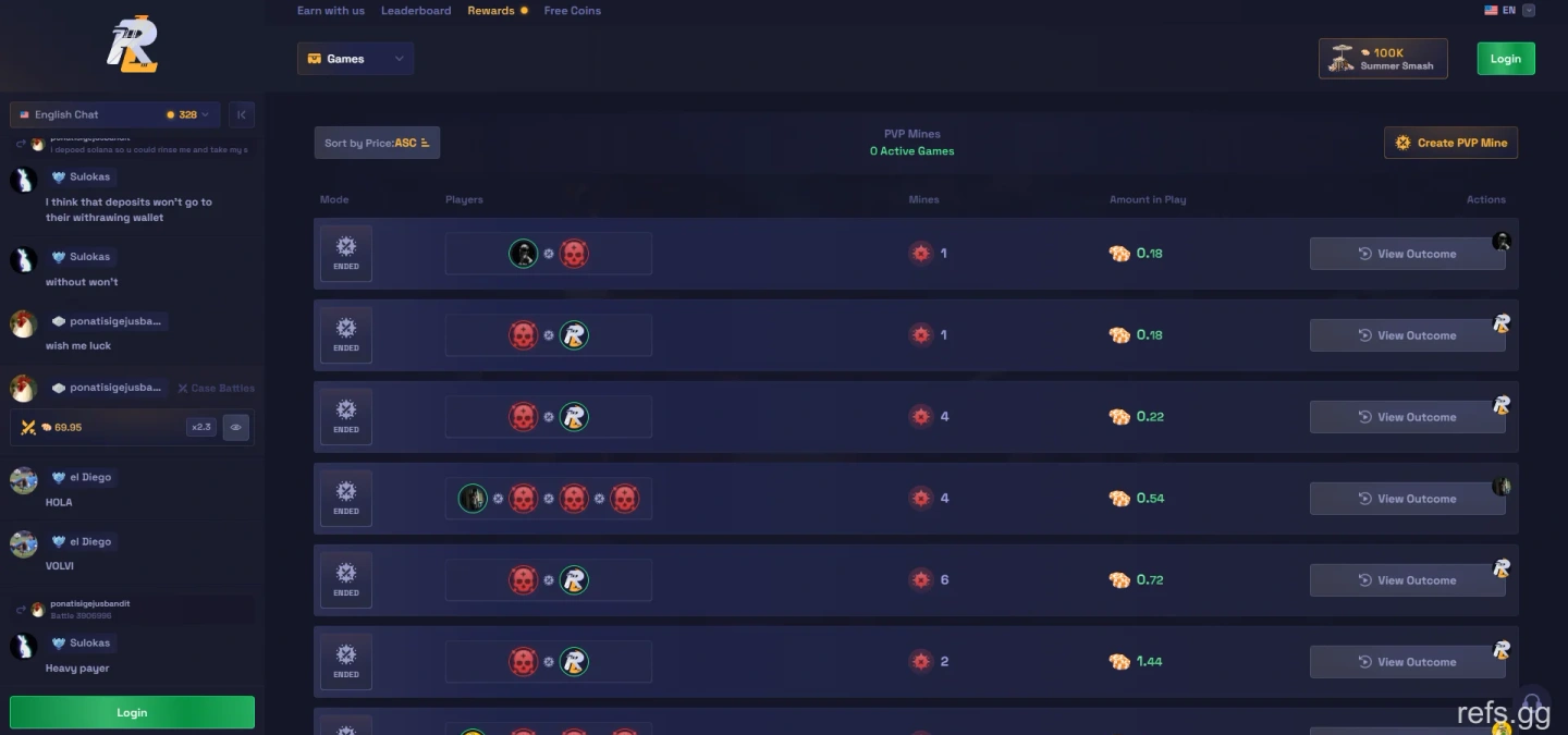 RustyLoot PvP Mines screen on September 4, 2026
